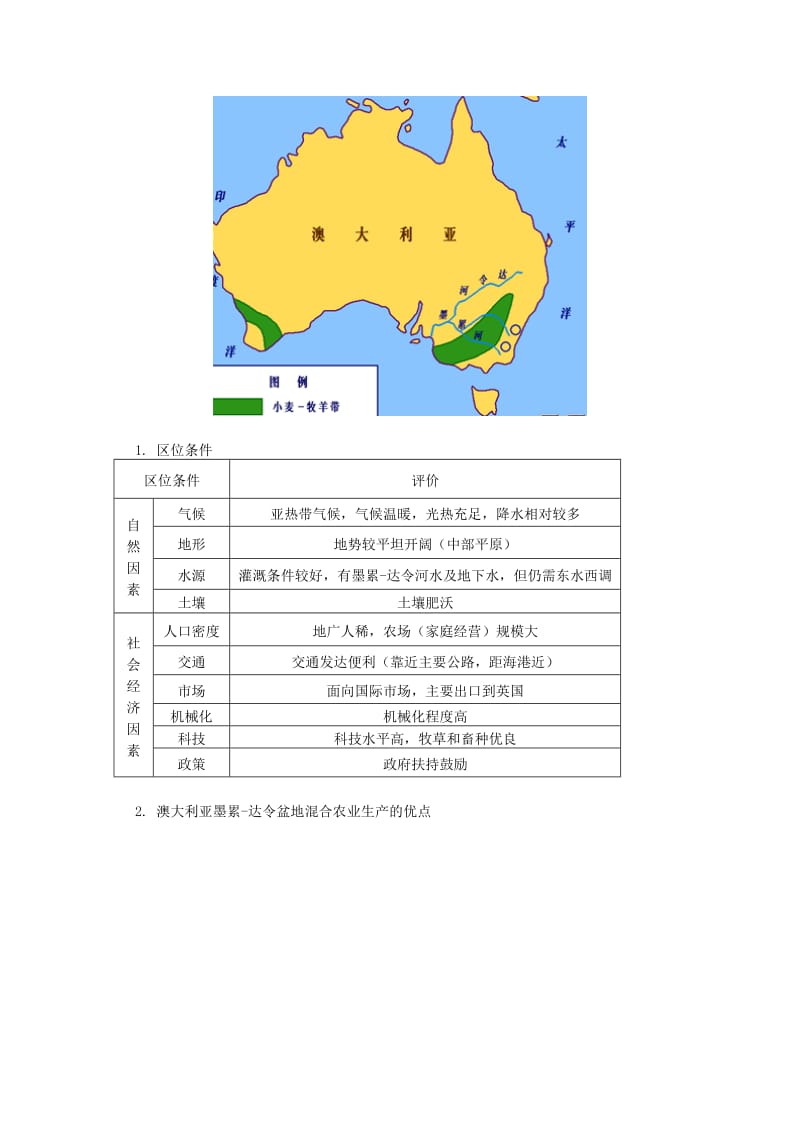 2018-2019学年高中地理 第三章 区域产业活动 第二节 农业区位因素与农业地域类型4 混合农业学案 湘教版必修2.doc_第2页