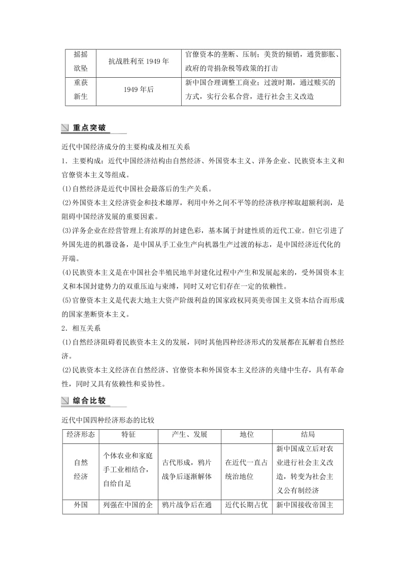 2018-2019学年高中历史 专题二 近代中国资本主义的曲折发展专题学习总结学案 人民版必修2.doc_第2页