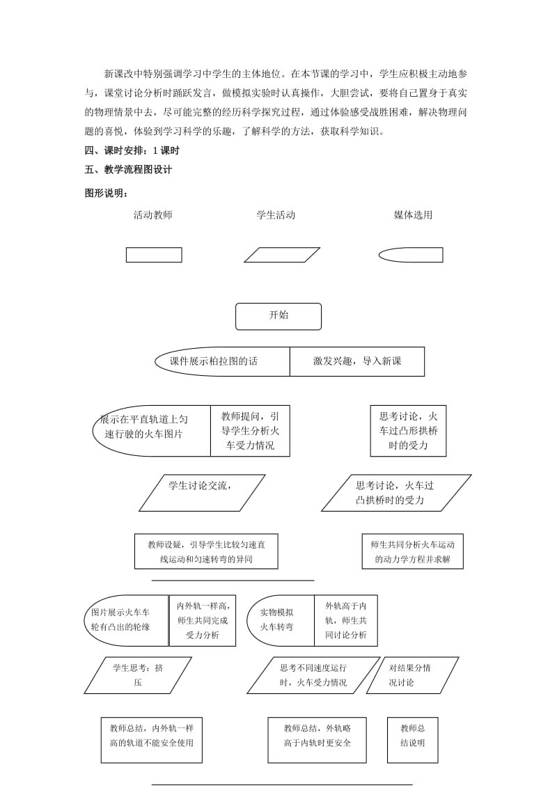 2018-2019学年高中物理 第4章 匀速圆周运动 第3节 向心力的实例分析教学设计2 鲁科版必修2.doc_第2页