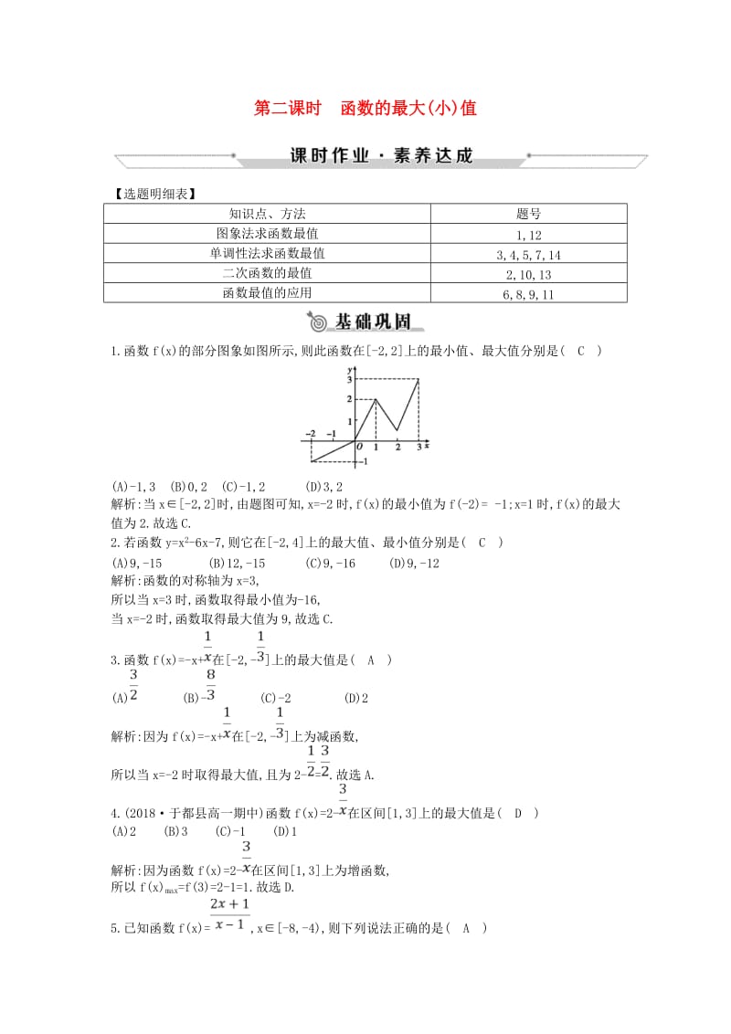 2018-2019学年高中数学 第一章 集合与函数概念 1.3.1 单调性与最大（小）值 第二课时 函数的最大（小）值练习 新人教A版必修1.doc_第1页