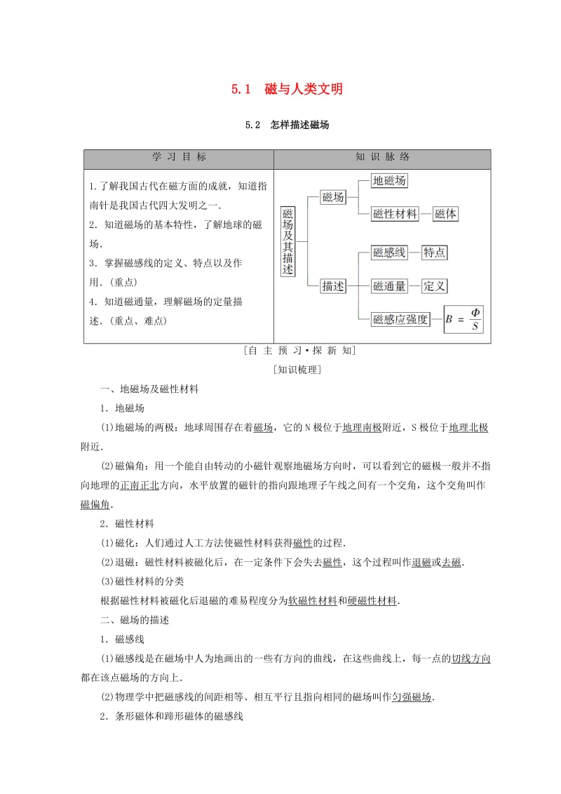 2018-2019学年高中物理 第5章 磁场与回旋加速器 5.1 磁与人类文明 5.2 怎样描述磁场学案 沪科版选修3-1.doc_第1页