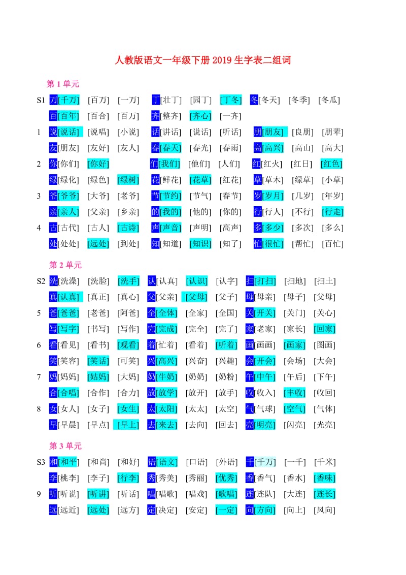 人教版语文一年级下册2019生字表二组词.doc_第1页