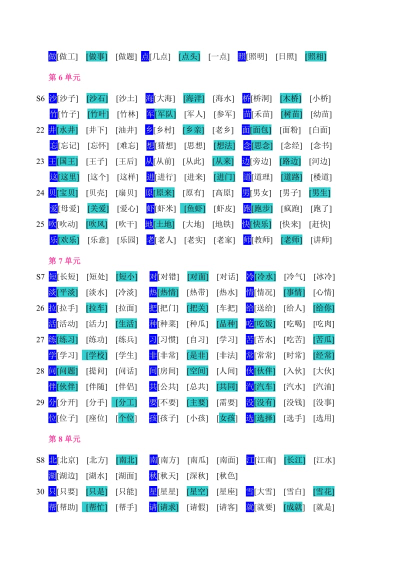 人教版语文一年级下册2019生字表二组词.doc_第3页