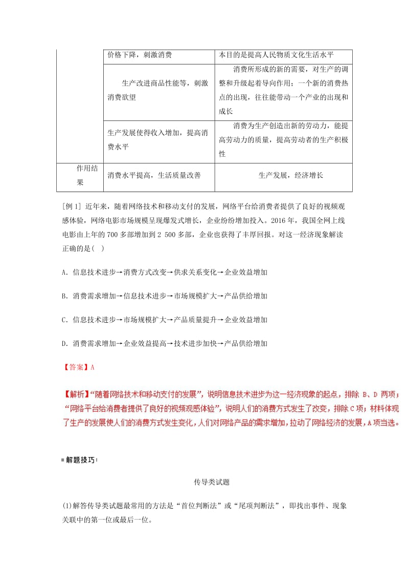 2018-2019学年高中政治 专题4.1 发展生产 满足消费（讲）（基础版）新人教版必修1.doc_第2页