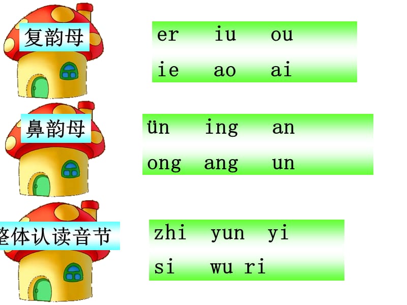 一年级上册语文复习巩固课.ppt_第2页