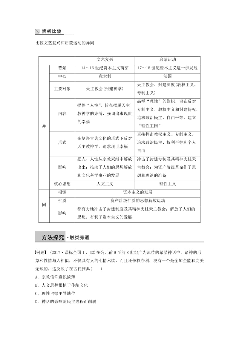 2018-2019学年高中历史 第二单元 西方人文精神的起源及其发展学习总结学案 新人教版必修3.doc_第2页