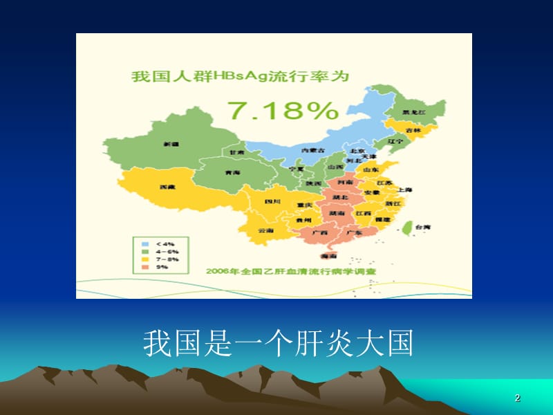 保肝药物分类及其临床合理应用ppt课件_第2页