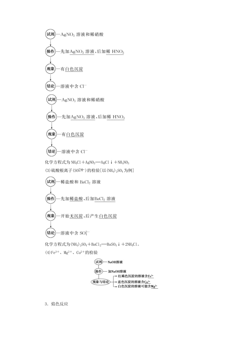 2018-2019学年高中化学 专题1 化学家眼中的物质世界 第2单元 研究物质的实验方法 第2课时 常见物质的检验学案 苏教版必修1.doc_第2页