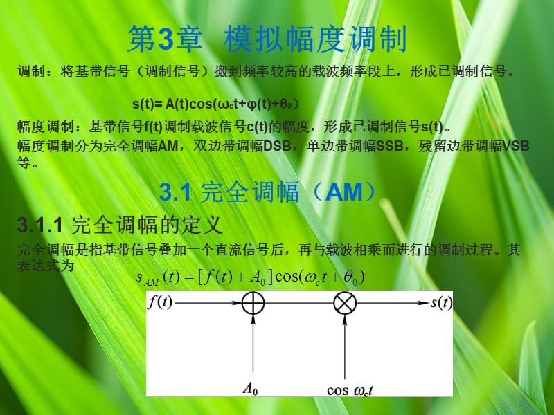 《通信原理》-模拟幅度调制.ppt_第1页