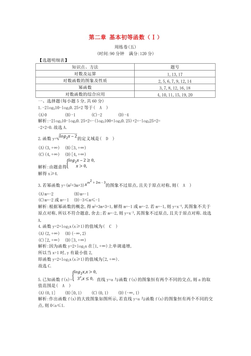 2018-2019学年高中数学 第二章 基本初等函数（Ⅰ）周练卷（五）新人教A版必修1.doc_第1页