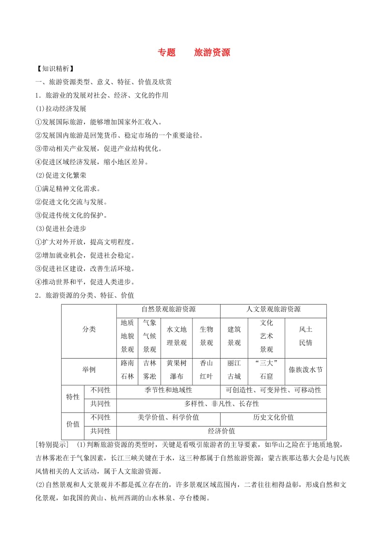 2019高考地理二轮复习微专题要素探究与设计 专题14.1 旅游地理学案.doc_第1页