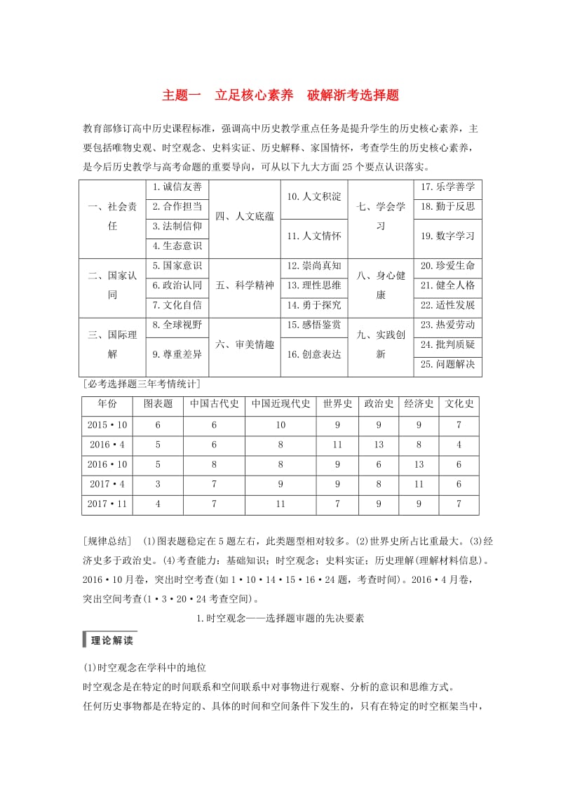 2019版高考历史一轮总复习专题二十三题型突破与解题规范主题一立足核心素养破解浙考选择题学案.doc_第1页