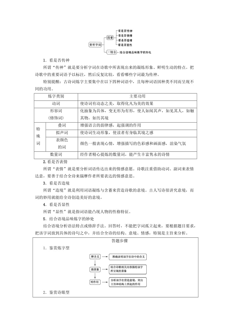 2018秋高中语文 诗歌鉴赏专项培训讲与练（4）苏教版选修《唐诗宋词选读》.doc_第2页