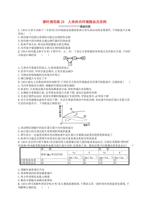 2020版高考生物大一輪復(fù)習(xí) 第8單元 穩(wěn)態(tài)與調(diào)節(jié) 課時規(guī)范練25 人體的內(nèi)環(huán)境穩(wěn)態(tài)及實(shí)例 新人教版.docx