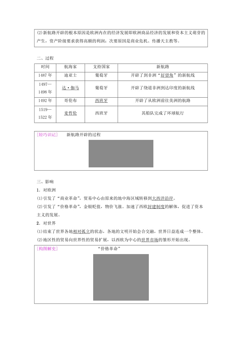 2019年度高考历史一轮复习 第15讲 开辟新航路、殖民扩张与世界市场的拓展学案 岳麓版.doc_第2页