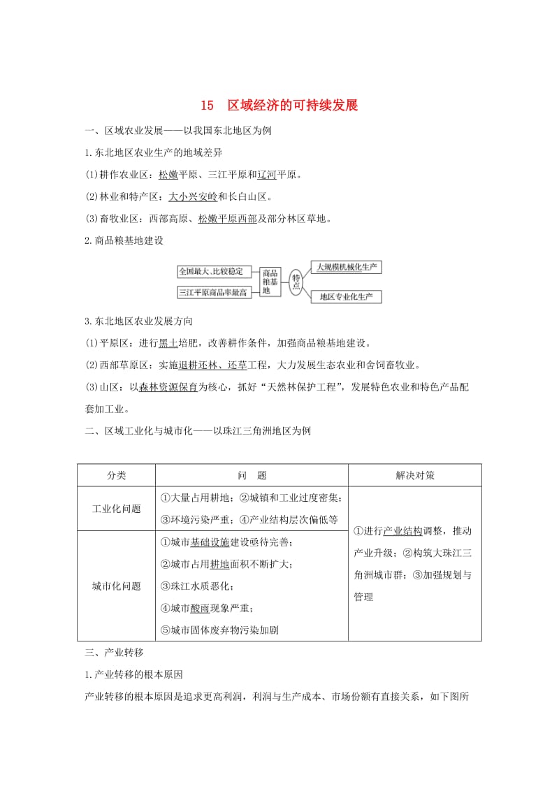 2019版高考地理二轮专题复习 第四部分 考前冲刺记忆 15 区域经济的可持续发展学案.doc_第1页