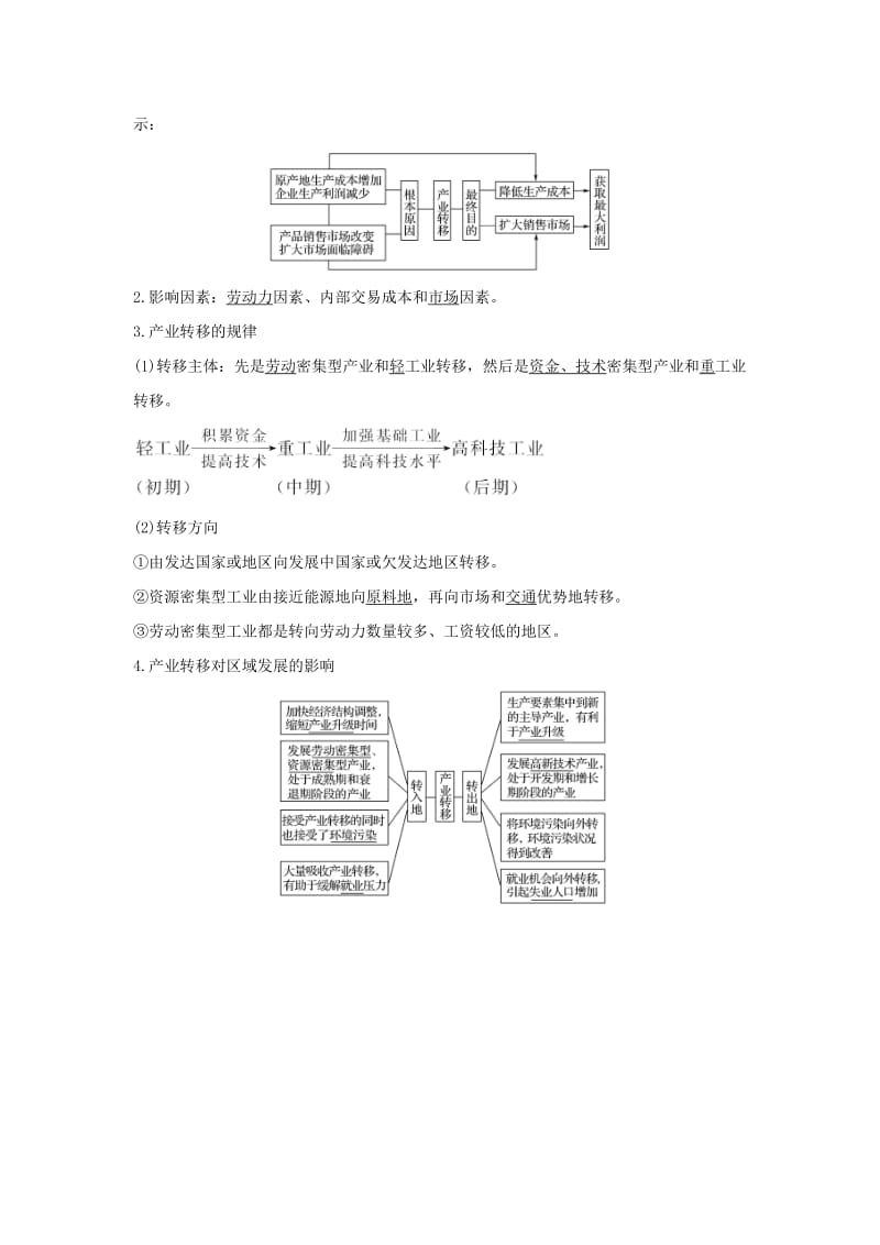 2019版高考地理二轮专题复习 第四部分 考前冲刺记忆 15 区域经济的可持续发展学案.doc_第2页