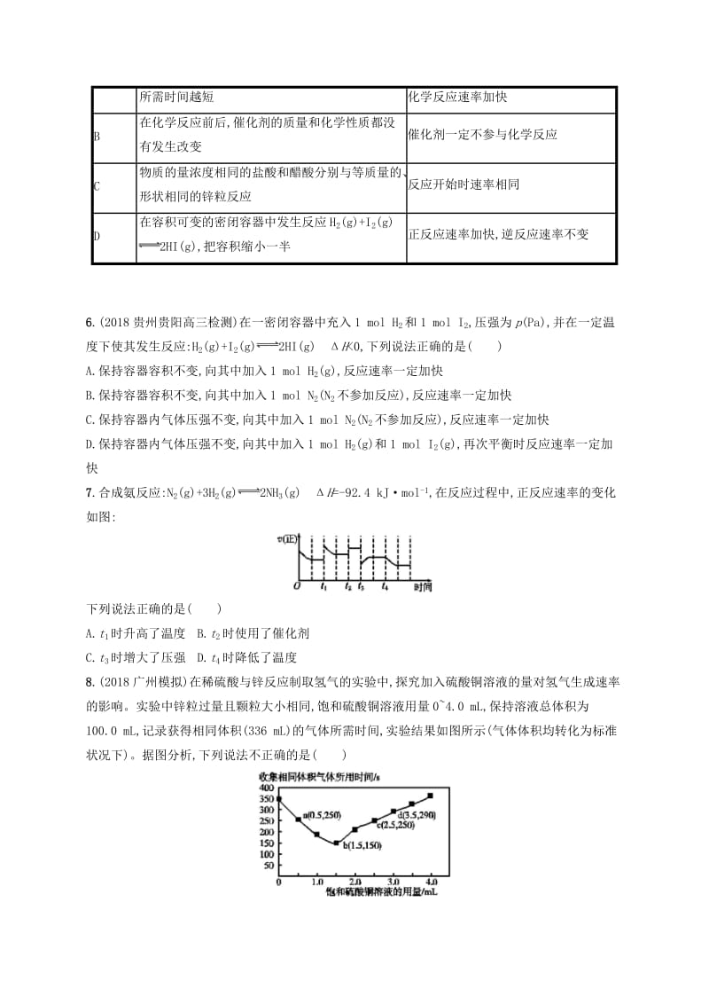 2020版高考化学大一轮复习 课时规范练22 化学反应速率 工业合成氨 鲁科版.doc_第2页