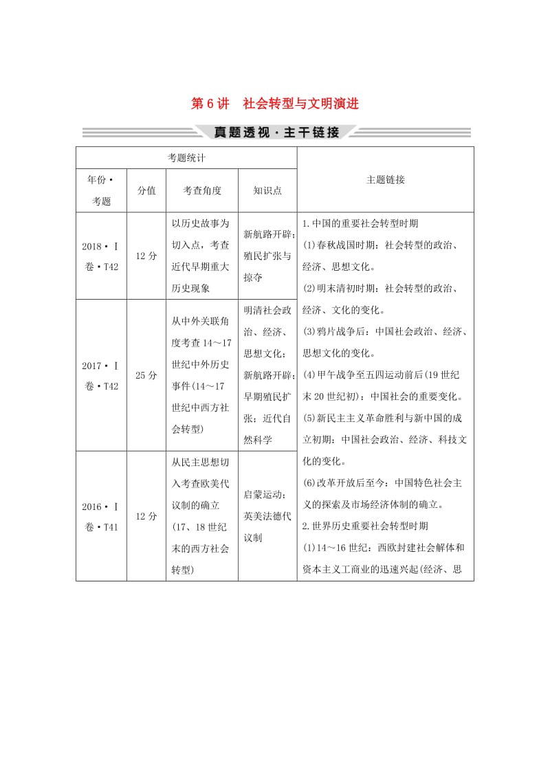 2019版高考历史二轮复习 第三部分 热点串讲篇 第6讲 社会转型与文明演进学案.doc_第1页