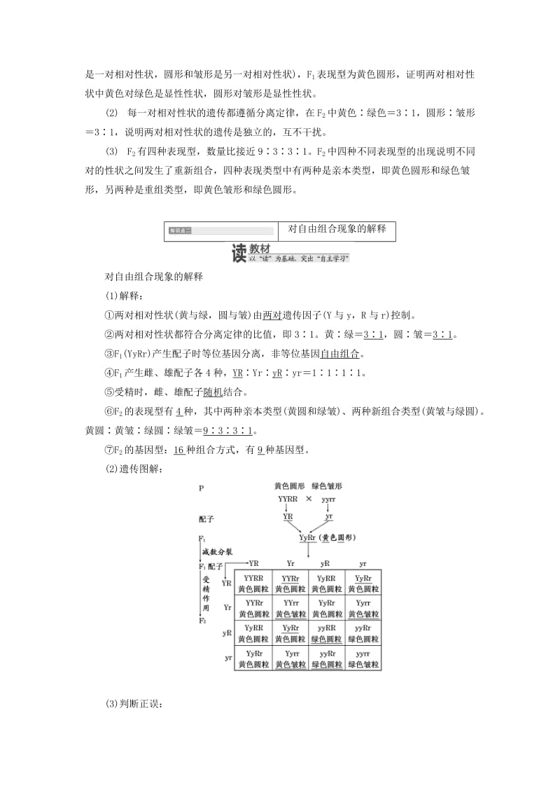 2018-2019年高中生物 第一章 孟德尔定律 第二节 自由组合定律教学案 浙科版必修2.doc_第3页