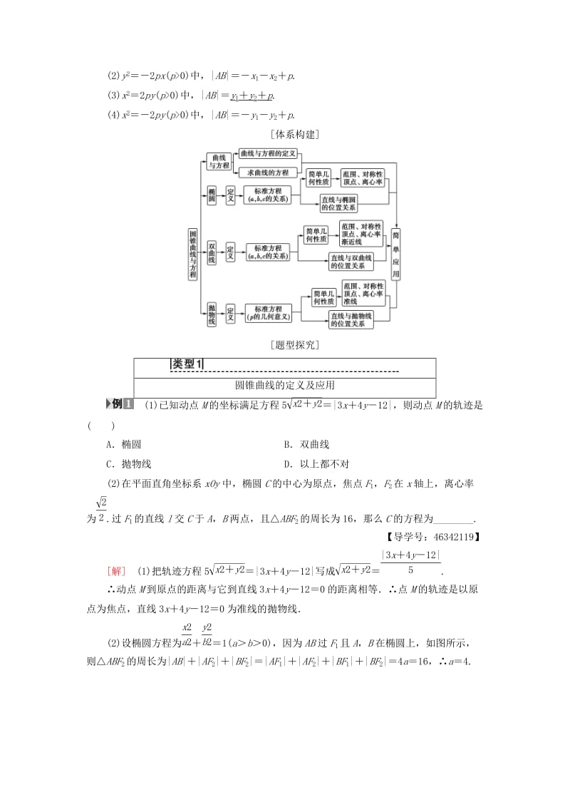 2018年秋高中数学 第二章 圆锥曲线与方程阶段复习课学案 新人教A版选修2-1.doc_第2页