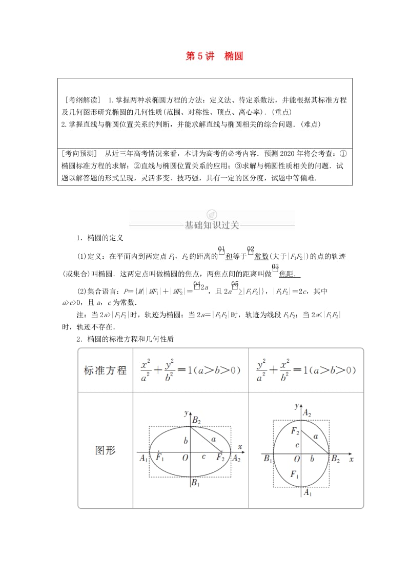 2020版高考数学一轮复习 第8章 平面解析几何 第5讲 椭圆讲义 理（含解析）.doc_第1页