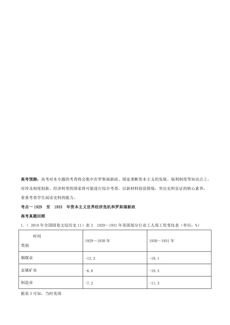 2019年高考历史一轮总复习 巅峰冲刺 专题16 罗斯福新政和当代资本主义的新变化突破（含解析）.doc_第2页