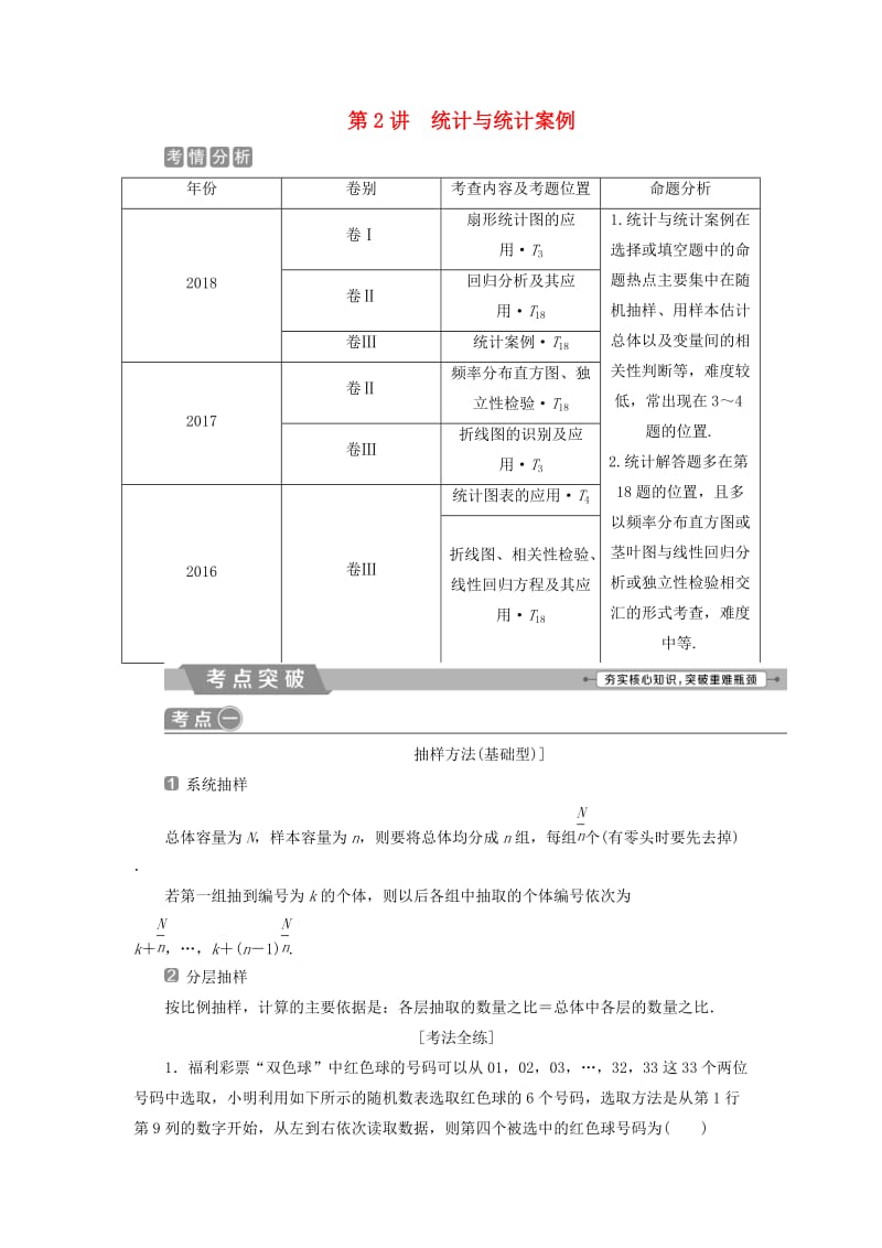 2019届高考数学二轮复习 第二部分 突破热点 分层教学 专项二 专题六 2 第2讲 统计与统计案例学案.doc_第1页