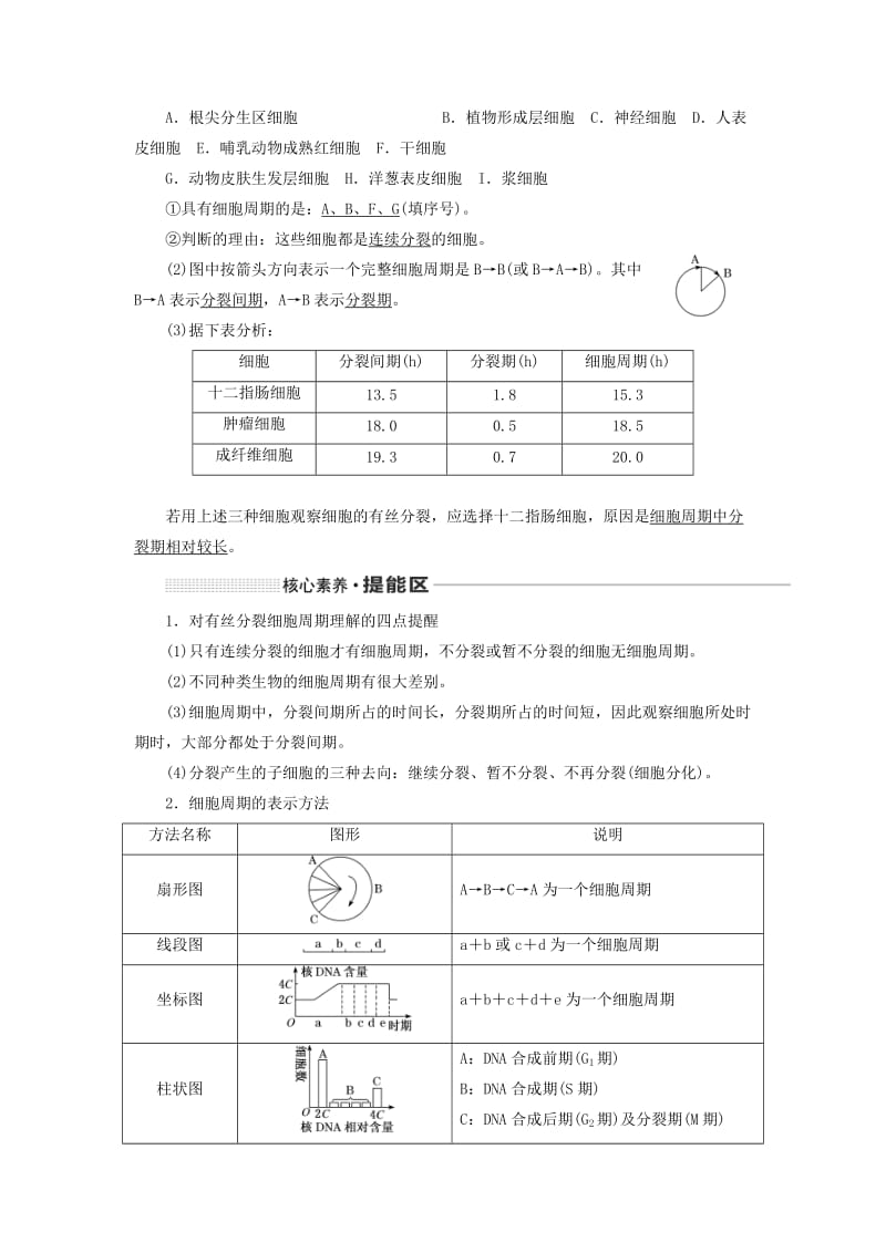 （新课改省份专用）2020版高考生物一轮复习 第四单元 第一讲 细胞的增殖讲义（含解析）.doc_第2页