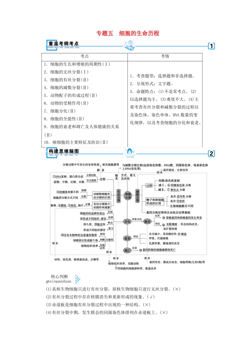 2019高考生物大二轮复习 专题五 细胞的生命历程学案.doc_第1页