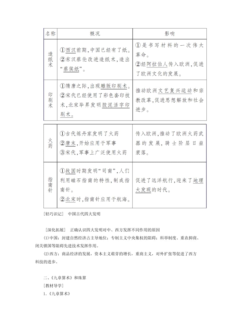 2018版高中历史 第三单元 古代中国的科学技术与文学艺术学案 新人教版必修3.doc_第2页