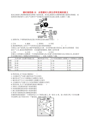 2020版高考地理大一輪復(fù)習(xí) 第五章 自然環(huán)境對人類活動的影響 課時規(guī)范練18 水資源對人類生存和發(fā)展的意義 中圖版.doc