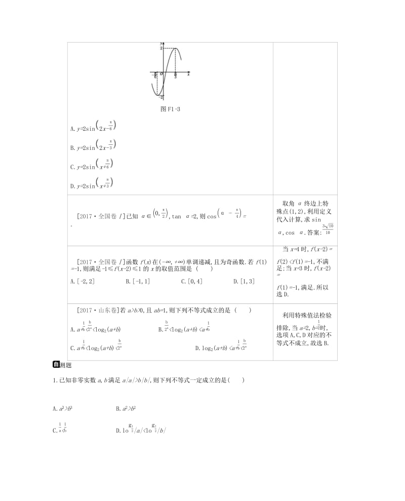 2019届高考数学总复习 第Ⅰ篇 高考专题讲练 方法篇 理.docx_第2页