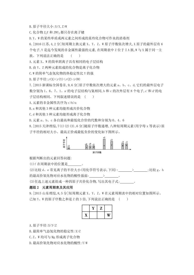 2019年高考化学总复习 专题12 元素周期表 元素周期律考题帮练习（含解析）.docx_第2页