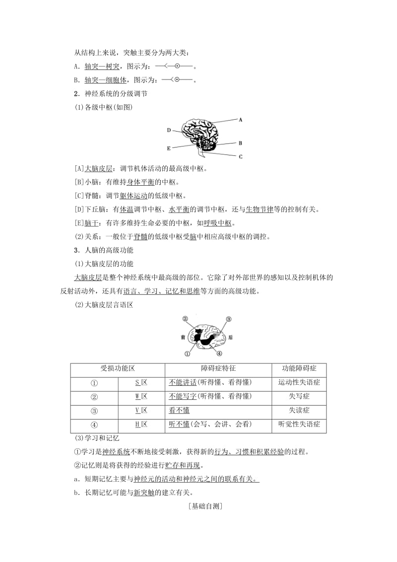 2018-2019学年高中生物 第二章 动物和人体生命活动的调节 第1节 通过神经系统的调节（二）学案 新人教版必修3.doc_第2页