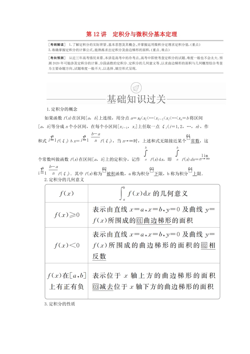 2020版高考数学一轮复习 第2章 函数、导数及其应用 第12讲 定积分与微积分基本定理讲义 理（含解析）.doc_第1页