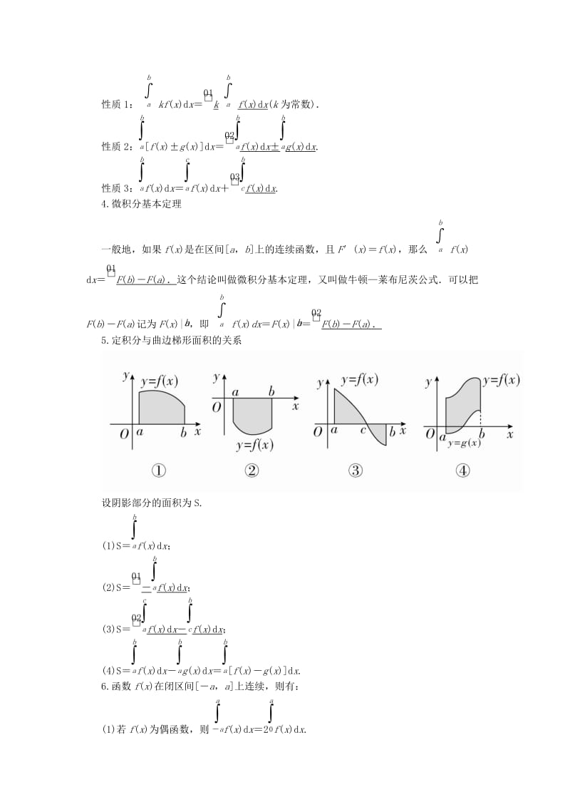 2020版高考数学一轮复习 第2章 函数、导数及其应用 第12讲 定积分与微积分基本定理讲义 理（含解析）.doc_第2页