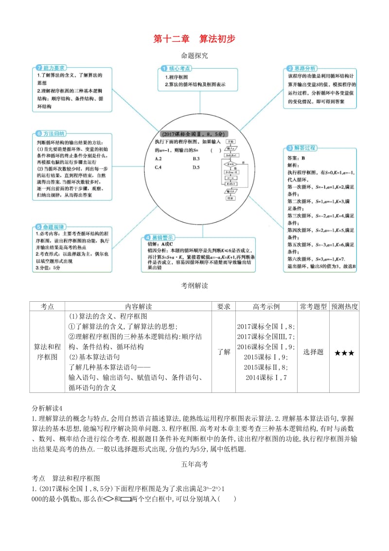 2019高考数学一轮复习 第十二章 算法初步练习 理.doc_第1页