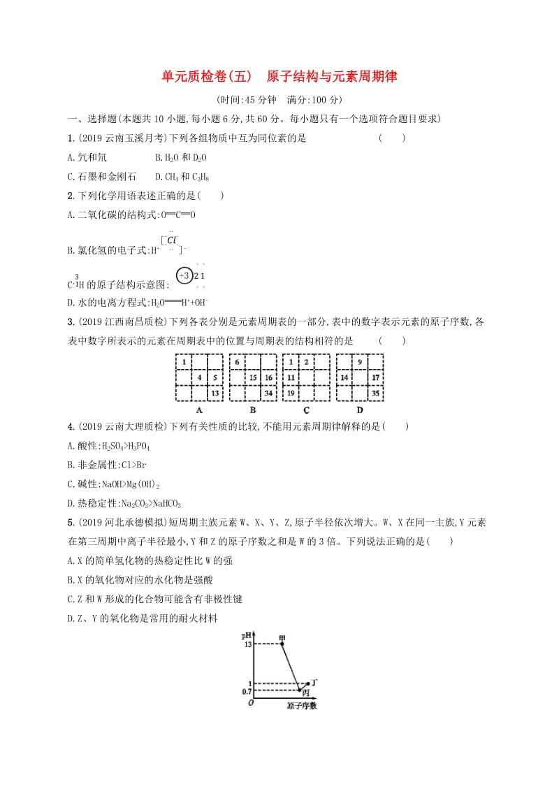 2020版高考化学大一轮复习 单元质检卷5 原子结构与元素周期律 鲁科版.doc_第1页