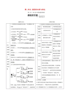 （全國通用版）2019版高考生物一輪復(fù)習(xí) 第2部分 遺傳與進(jìn)化 第二單元 基因的本質(zhì)與表達(dá)學(xué)案.doc