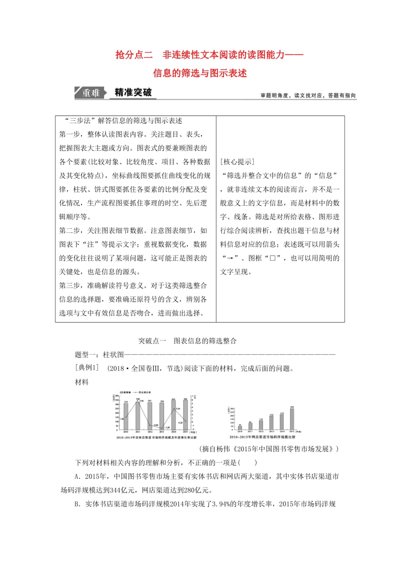 2019年高考语文高分技巧二轮复习 专题四 抢分点二 非连续性文本阅读的读图能力讲义（含解析）.doc_第1页