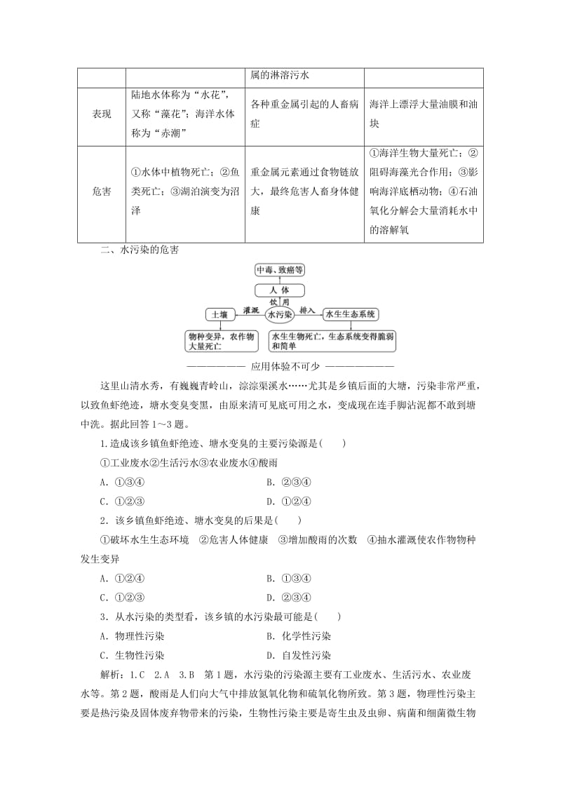 2018-2019学年高中地理 第四章 环境污染与防治 第一节 水污染及其防治讲义（含解析）湘教版选修6.doc_第2页