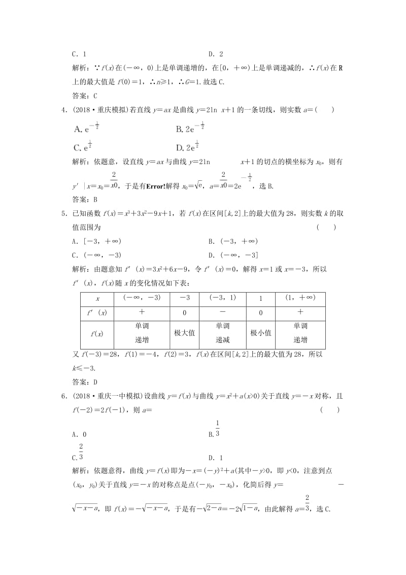 2019高考数学大二轮复习专题2函数与导数第1讲基础小题部分增分强化练文.doc_第2页