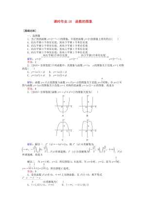 2020高考數學一輪復習 第二章 函數、導數及其應用 課時作業(yè)10 函數的圖象 文.doc