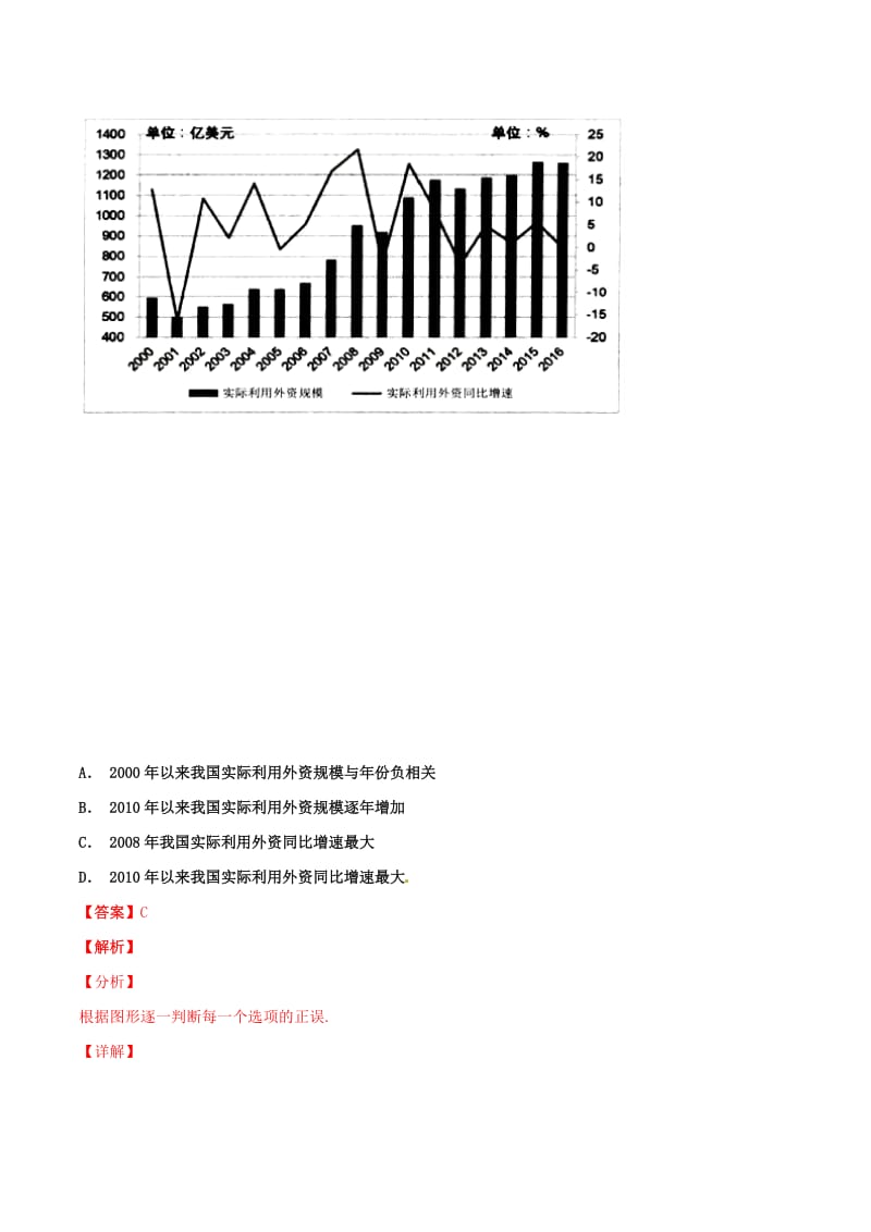 2019年高考数学 专题15 统计（第01期）百强校小题精练 理.doc_第3页