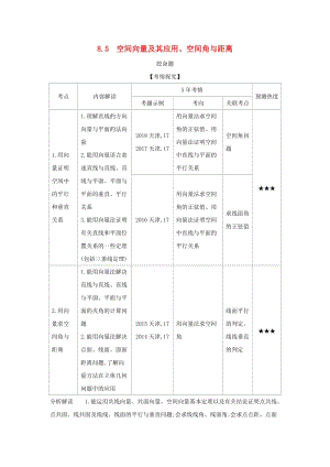 （天津?qū)Ｓ茫?020版高考數(shù)學大一輪復習 8.5 空間向量及其應用、空間角與距離精練.docx