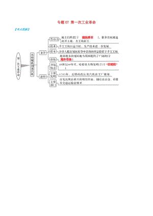 2019年高考?xì)v史 經(jīng)濟(jì)史考點(diǎn)精練 專(zhuān)題07 第一次工業(yè)革命.doc