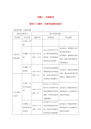 2020版高考政治一輪復(fù)習(xí)生活中的法律常識(shí)專題六第四十七課時(shí)民事糾紛解決途徑講義.doc