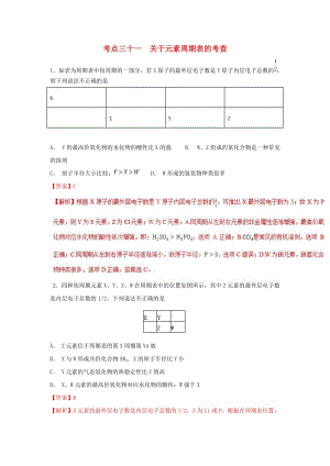 2019年高考化學(xué) 考點(diǎn)31 關(guān)于元素周期表的考查必刷題.doc