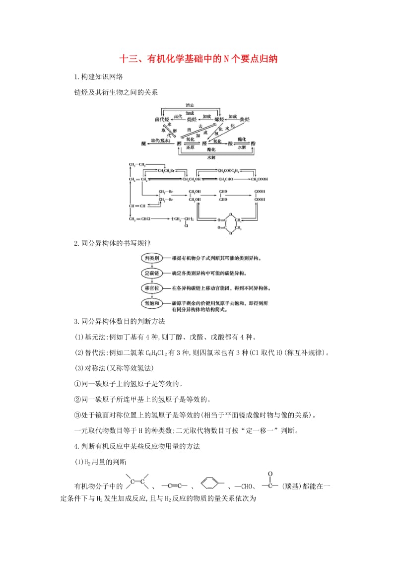 2019届高考化学第一轮复习 十三 有机化学基础中的N个要点归纳学案 新人教版.doc_第1页